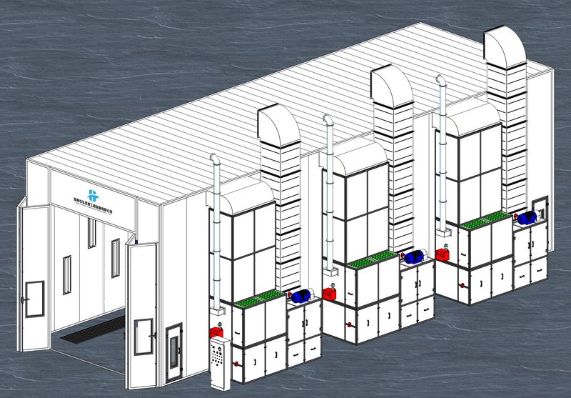 大型工業噴烤漆房-地溝